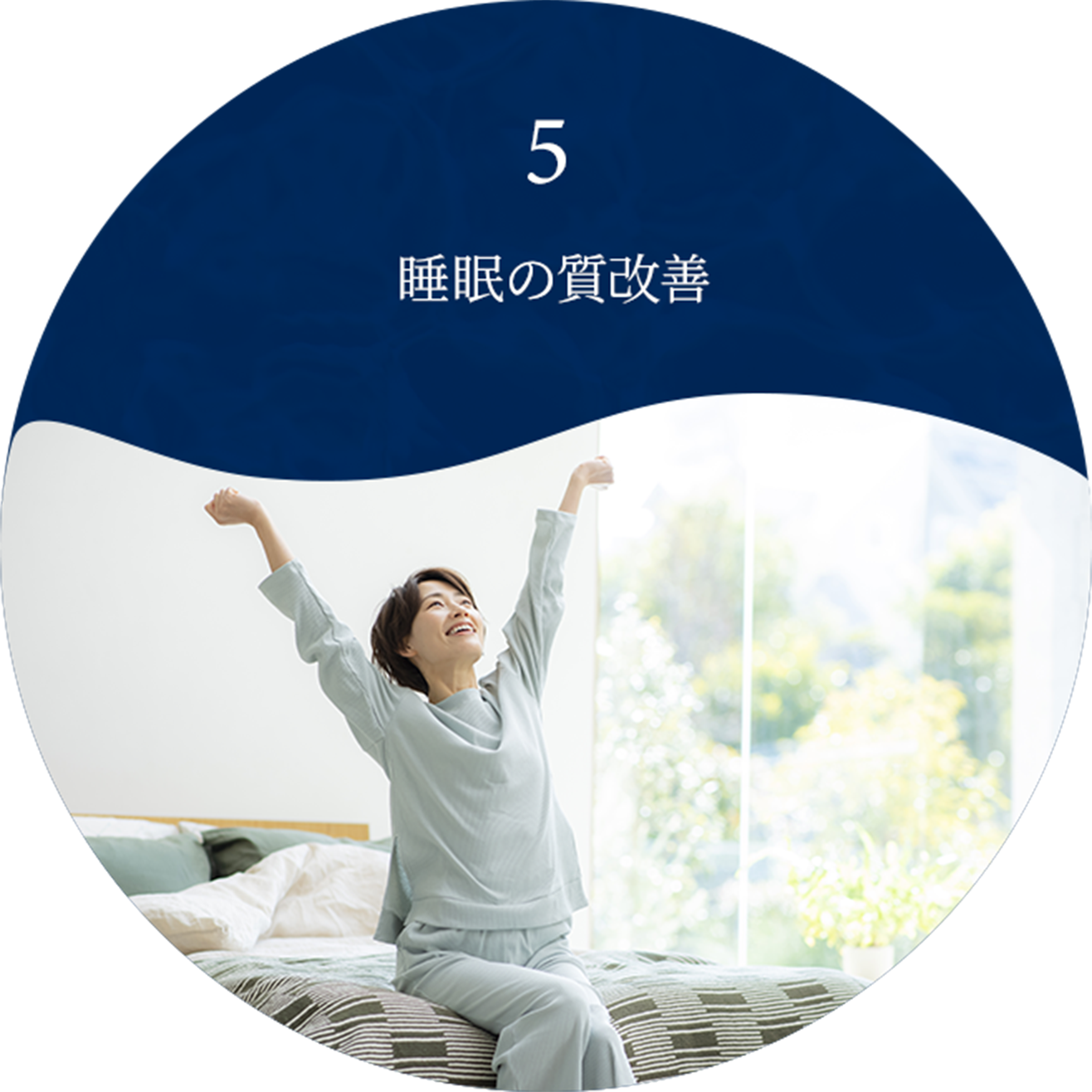 睡眠の質改善